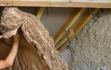 Shelf pitched roof insulation costs
